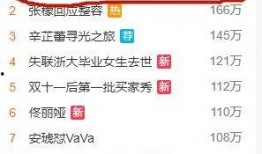 笑死网友爆料视频大全,欢乐时刻尽在其中