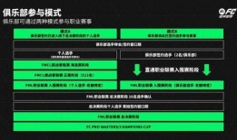 fc足球世界最新爆料,独家爆料揭示新赛季转会风云与神秘新援