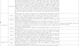 重庆小学爆料案件最新消息,案情细节及调查进展披露