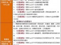 资讯新闻爆料怎么写范文,深度剖析事件背后真相