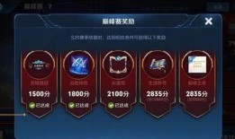 巅峰技术爆料视频大全,视频大全深度解析