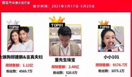 上饶网红爆料视频大全,揭秘网络红人背后的故事