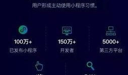 小程序今日热门爆料,小程序爆料风云录