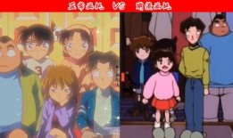 变小的名侦探 在线观看,微观探案之旅