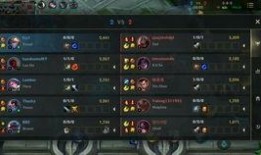 高级冒险家爆料视频大全