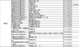 全冠积木最新品爆料,创意无限，童趣盎然，引领积木新潮流”